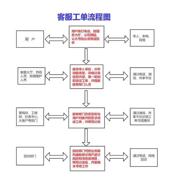 微信图片_20220228092526.png