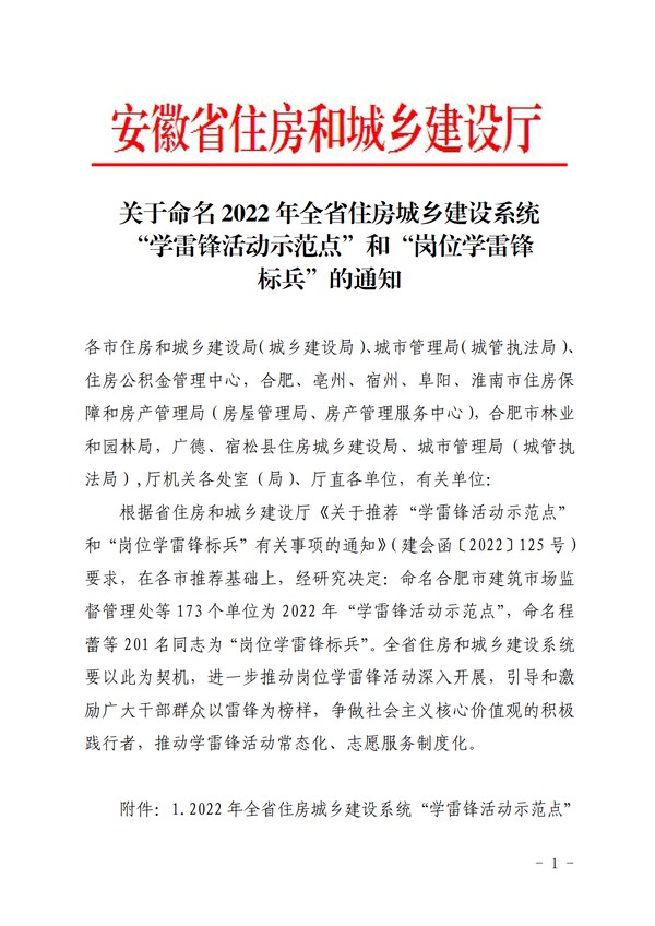 450  关于命名2022年全省住房城乡建设系统 &ldquo;学雷锋活动示范点&rdquo;和&ldquo;岗位学雷锋标兵&rdquo;的通知(正式稿)_1.png