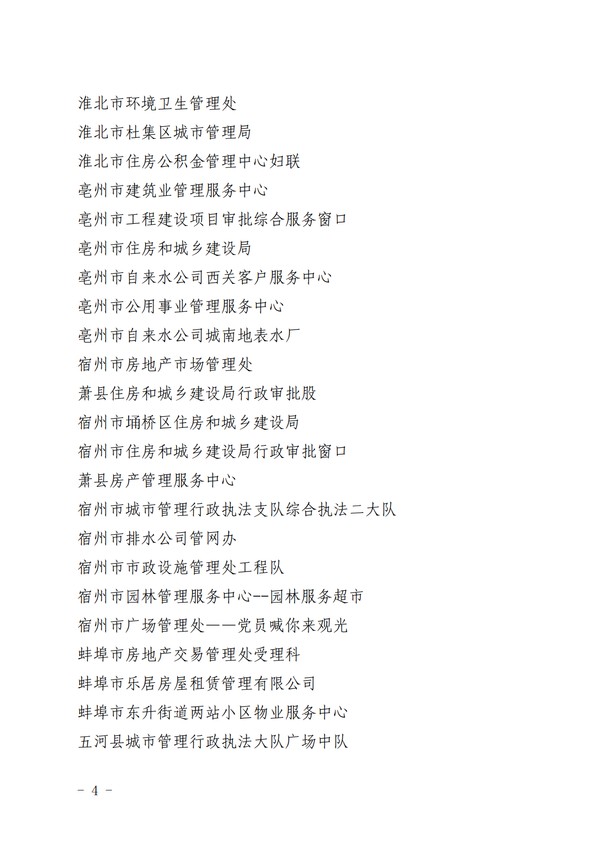 450  关于命名2022年全省住房城乡建设系统 &ldquo;学雷锋活动示范点&rdquo;和&ldquo;岗位学雷锋标兵&rdquo;的通知(正式稿)_2.png